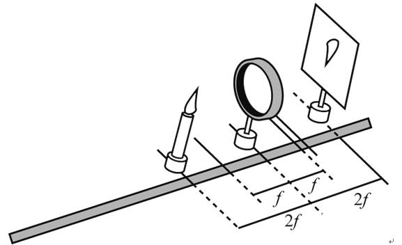 中考物理知识点凸透镜（中考物理考点知识总复习）(3)