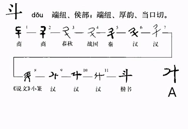 世界上最简单的100个汉字（世界上最独特的文字）(21)
