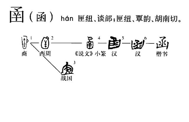 世界上最简单的100个汉字（世界上最独特的文字）(37)