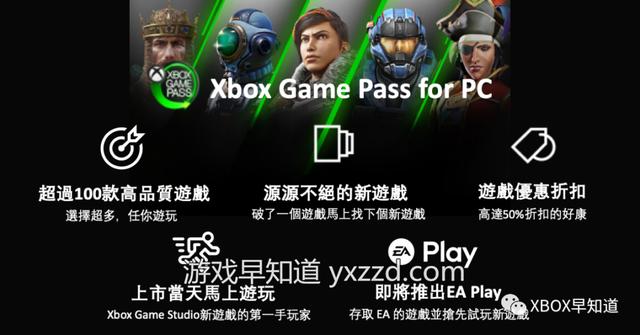 pc xbox游戏有哪些好玩的（PC版Xbox游戏通行证21年5月第2批新增游戏公布）(3)
