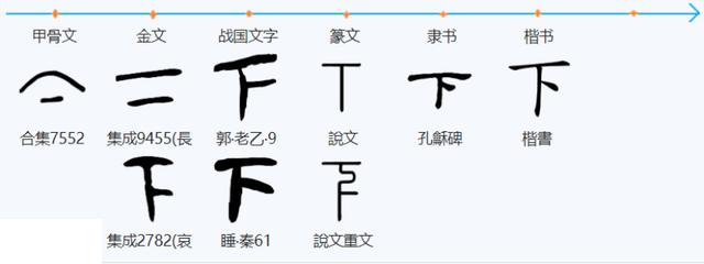 世界上最简单的100个汉字（世界上最独特的文字）(13)