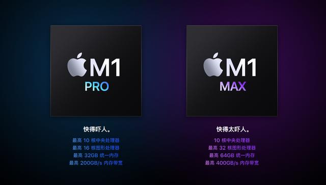 入秋后的第二场苹果发布会来了 全新M1系列芯片登场（入秋后的第二场苹果发布会来了）(6)