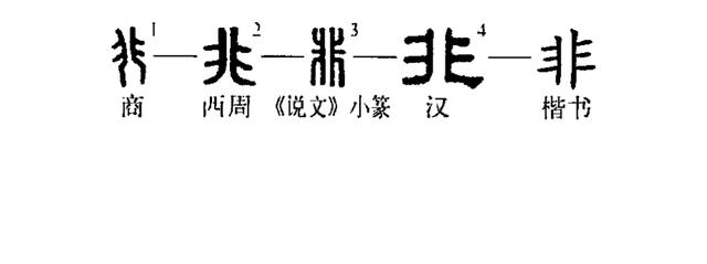 世界上最简单的100个汉字（世界上最独特的文字）(48)
