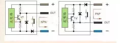 如何区分plc是源型还是漏型输入（快速看懂PLC输入源型和漏型的接线方法）(3)
