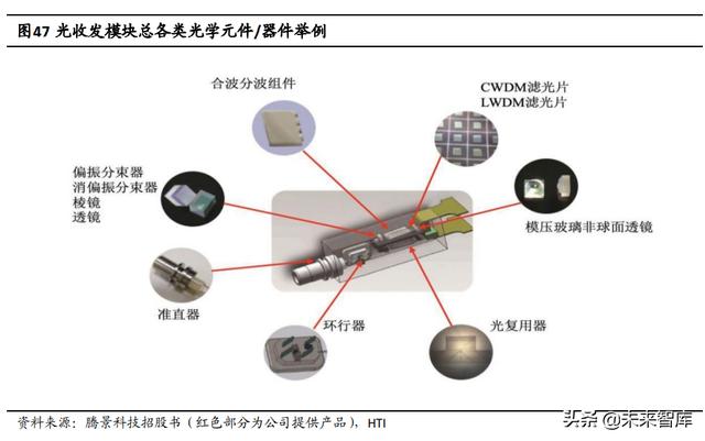 新一代激光芯片（半导体激光芯片国产替代专题研究）(14)